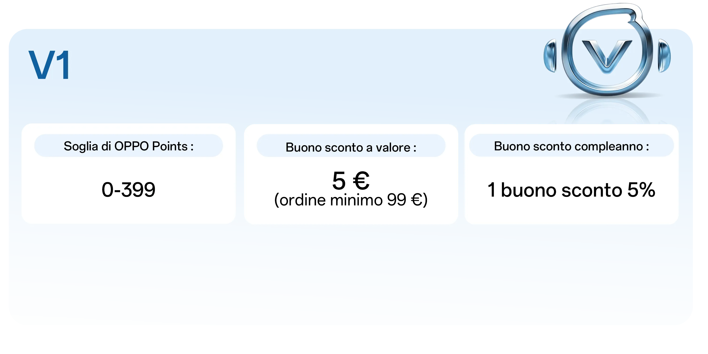 Vantaggi livello membro OPPO V1