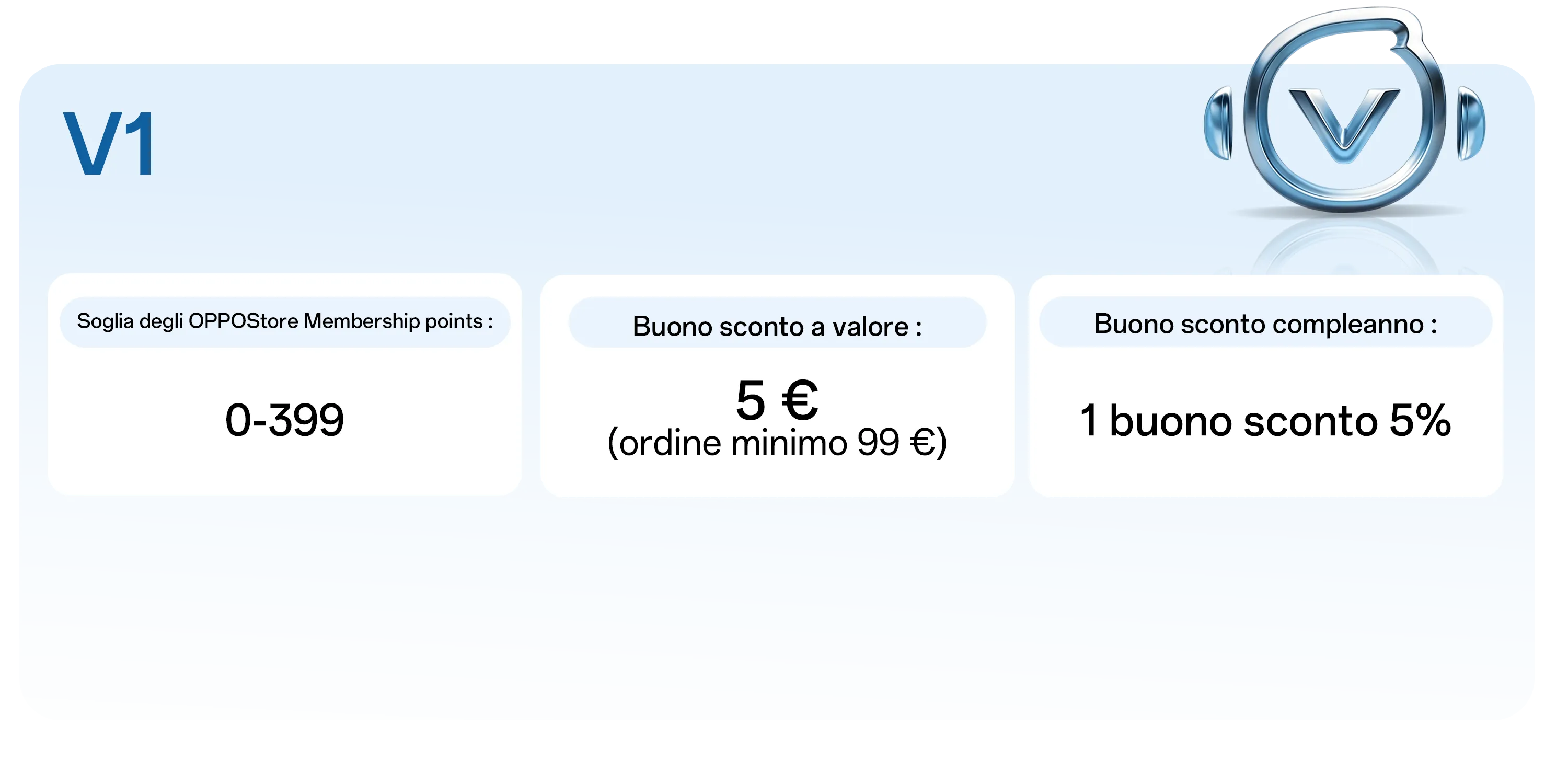 Vantaggi livello membro OPPO V1