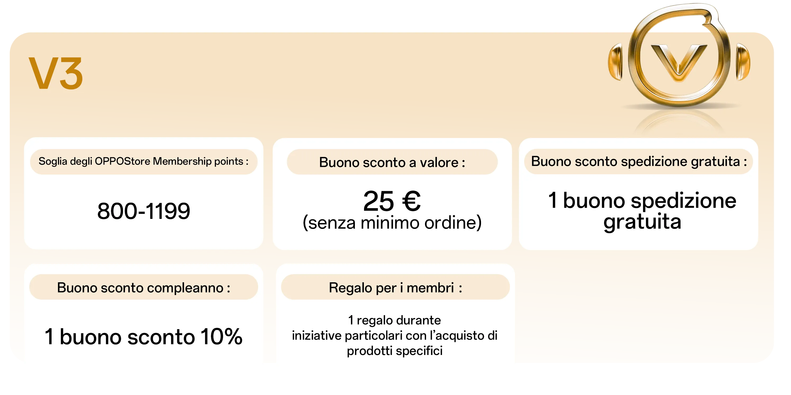 Vantaggi livello membro OPPO V3