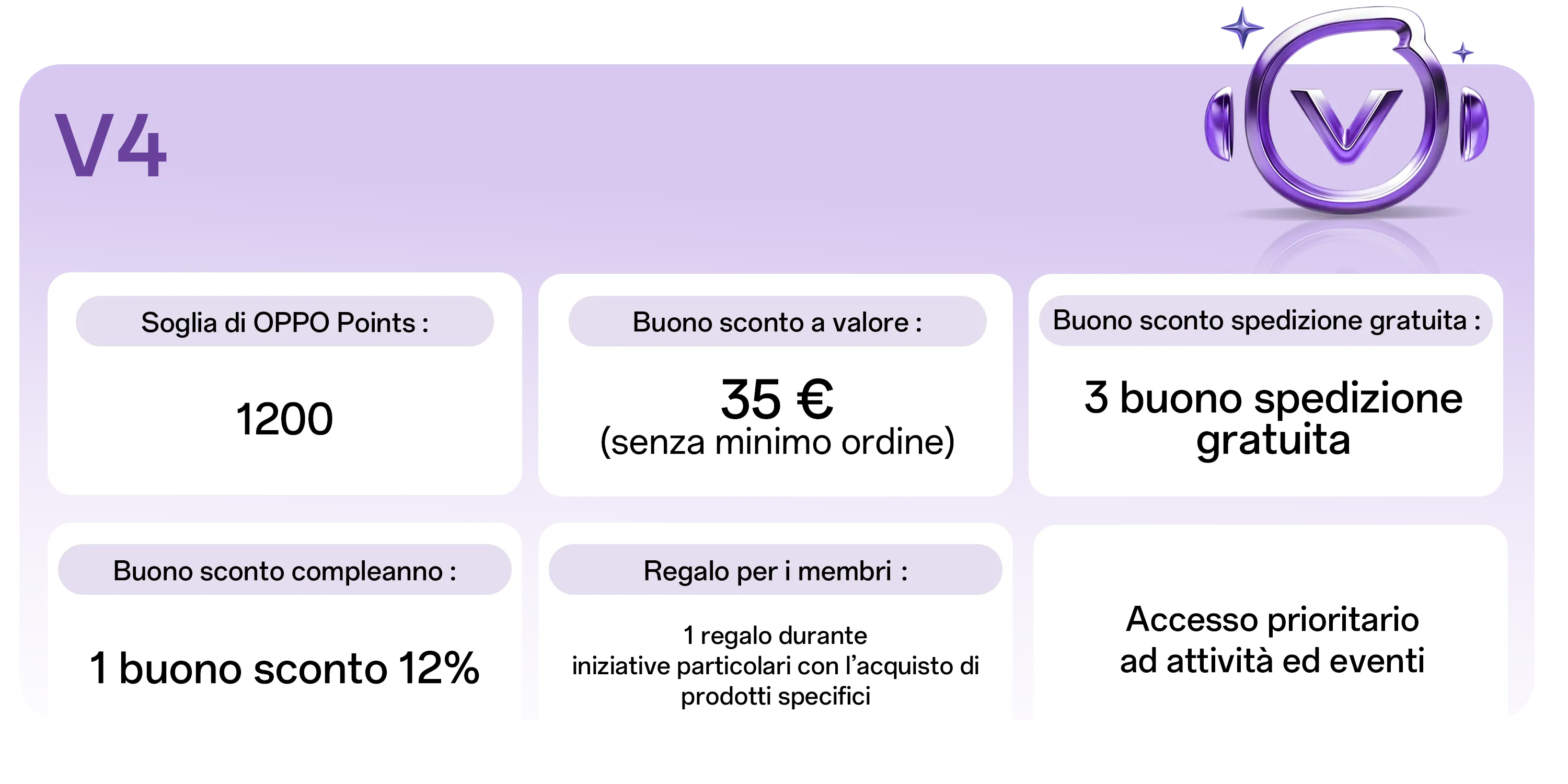 Vantaggi livello membro OPPO V4