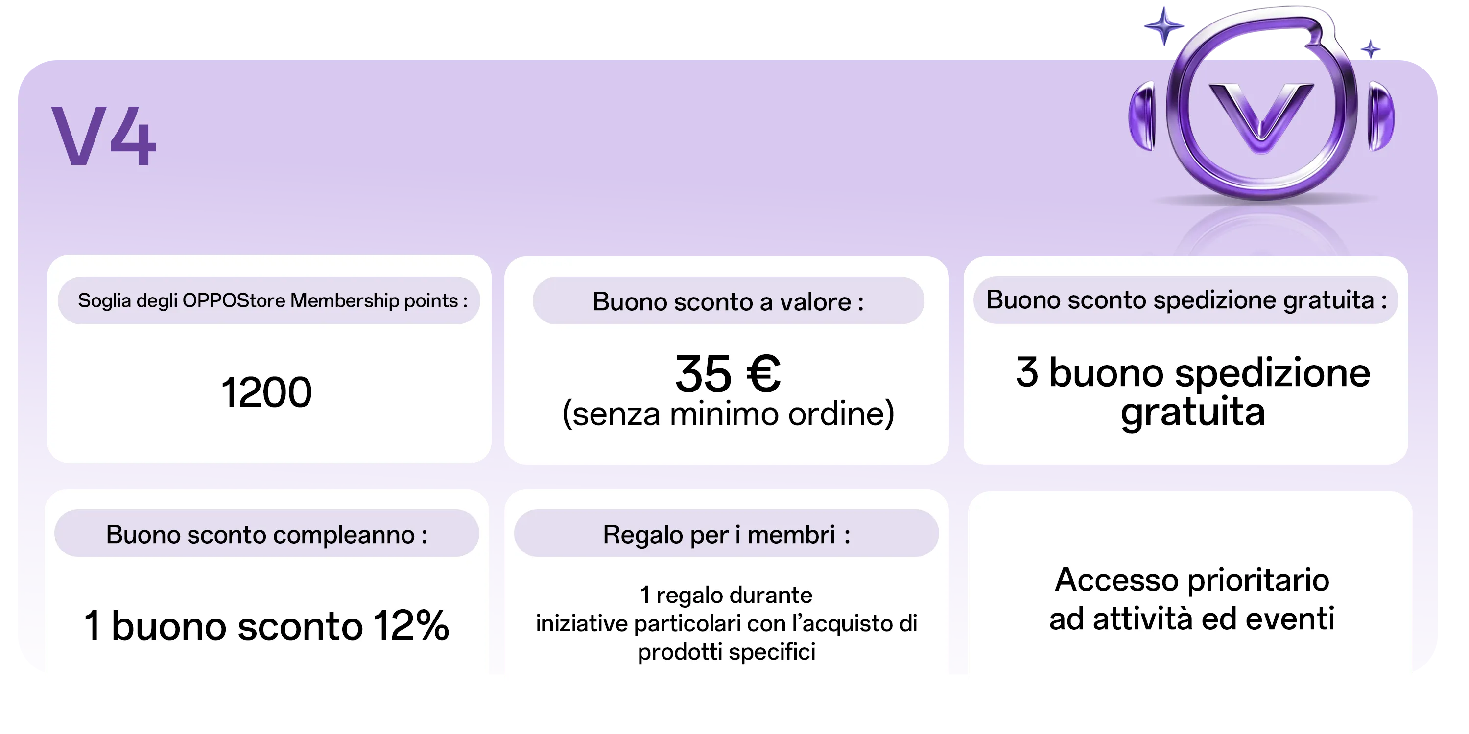 Vantaggi livello membro OPPO V4