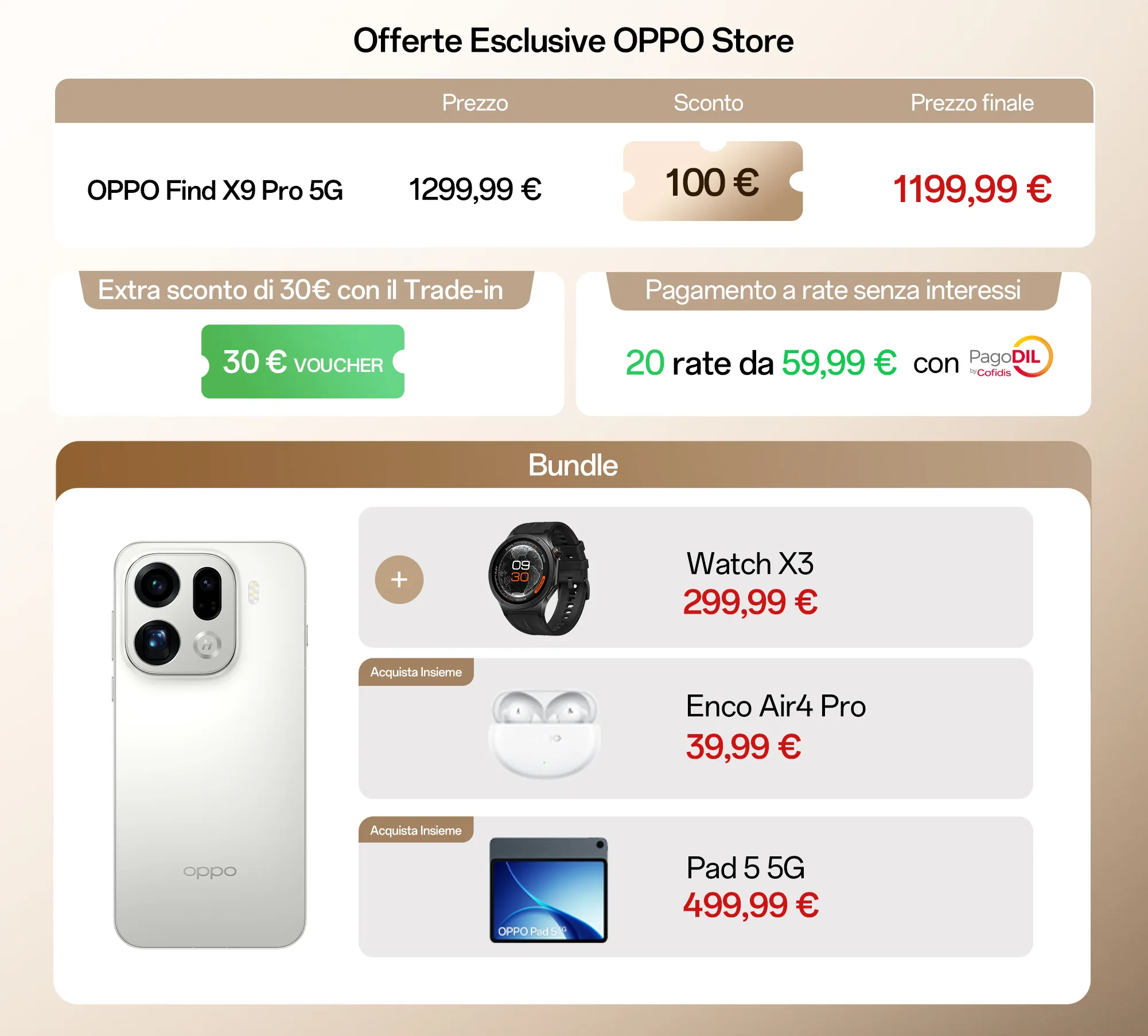 Promo OPPO Find X9 Pro