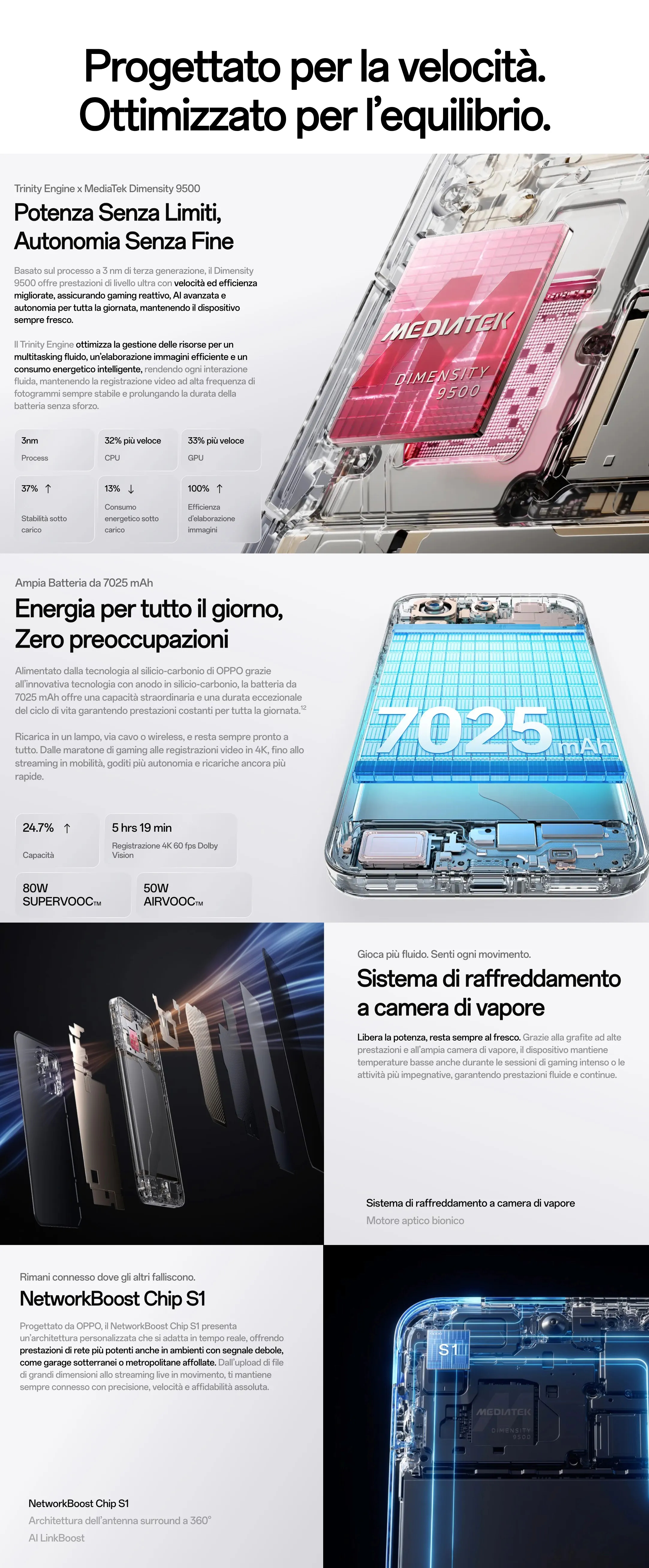 顺序4-1761732460747